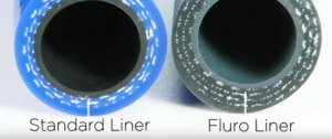 fluro hoses