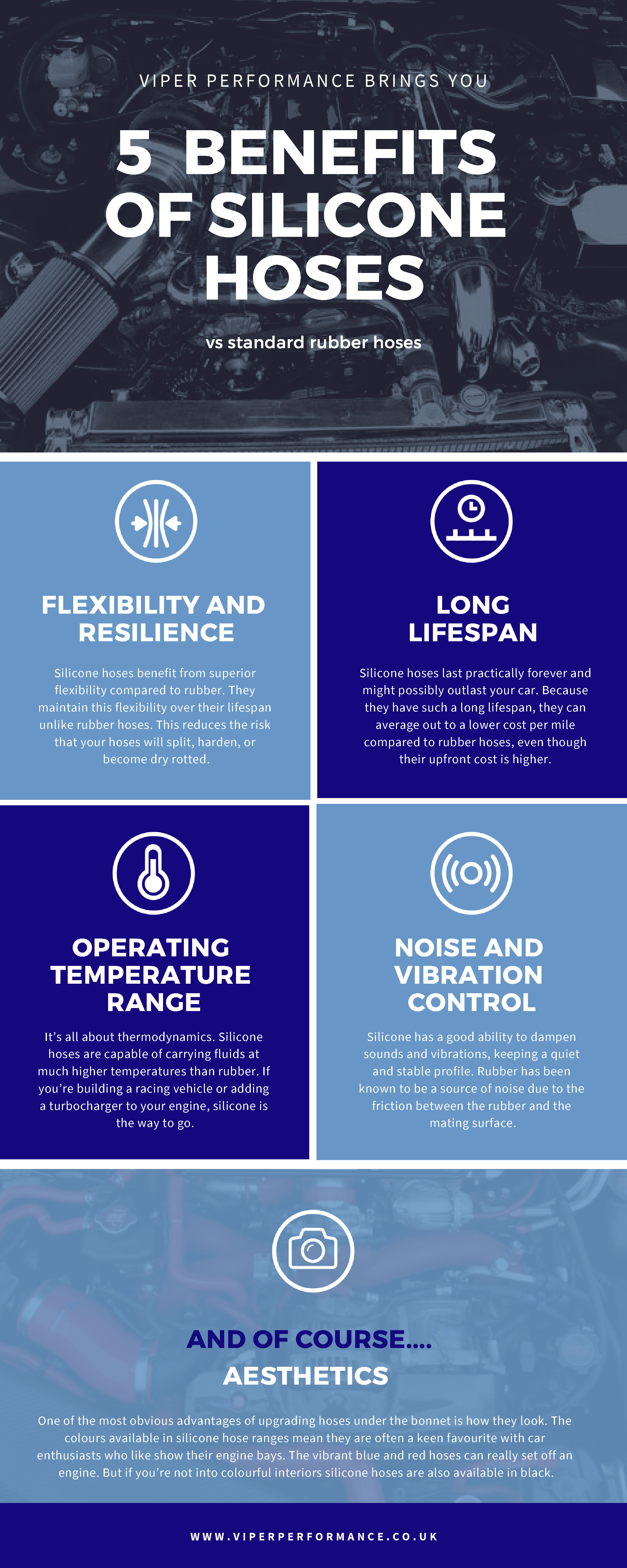 5 benefits of silicone hoses infographic